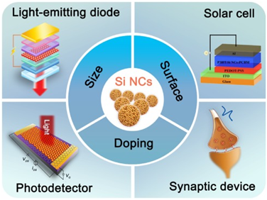 无标题.png 无标题.png